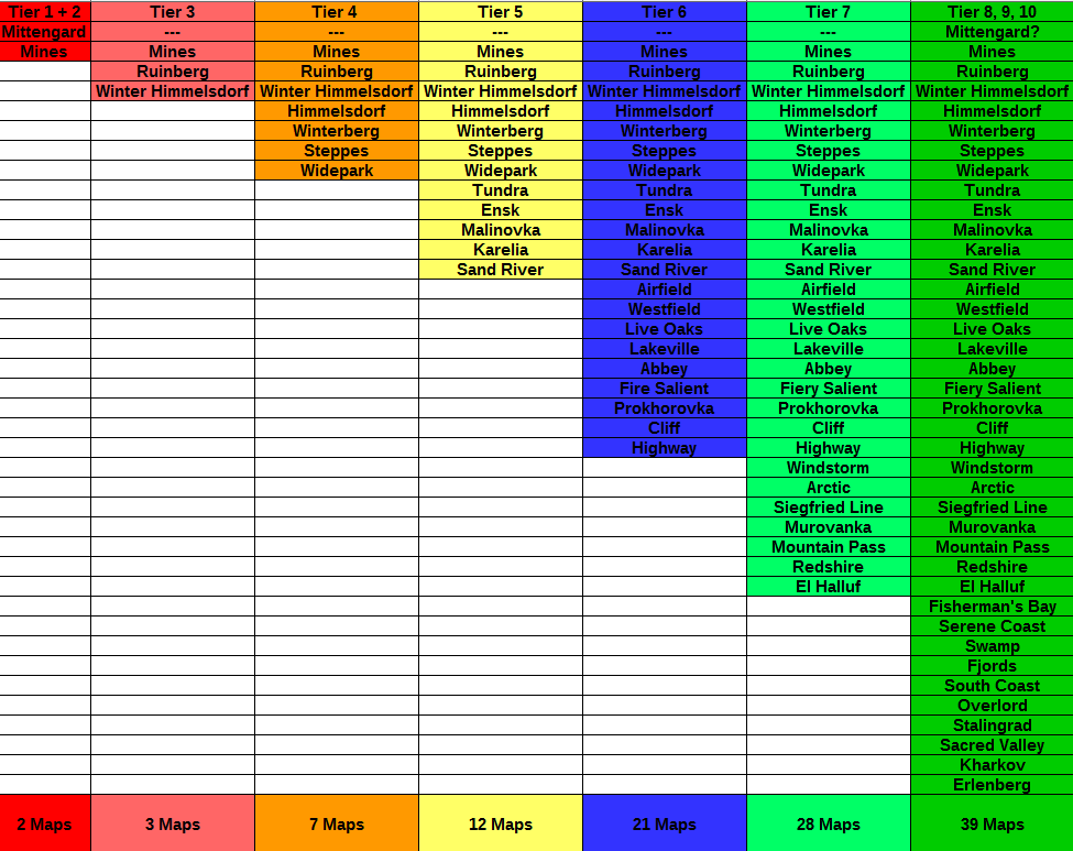 Название: MAPS_WOT_9_10.png
Просмотров: 8745

Размер: 33.3 Кб
