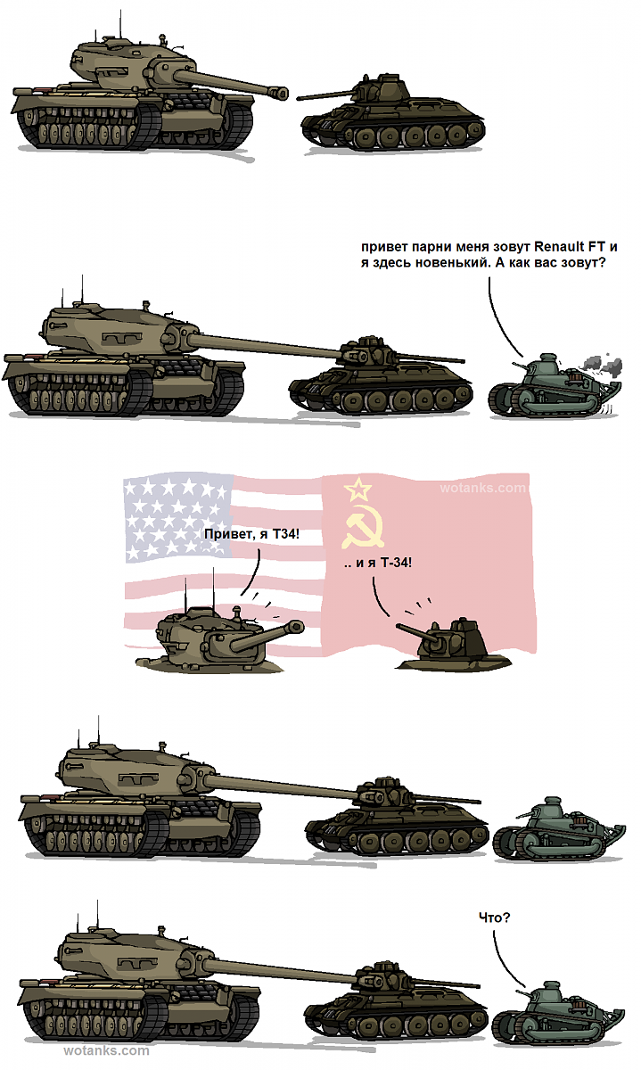 Нажмите на изображение для увеличения. 

Название:	Конфликт названий танков в World of Tanks.png 
Просмотров:	1792 
Размер:	152.4 Кб 
ID:	1157