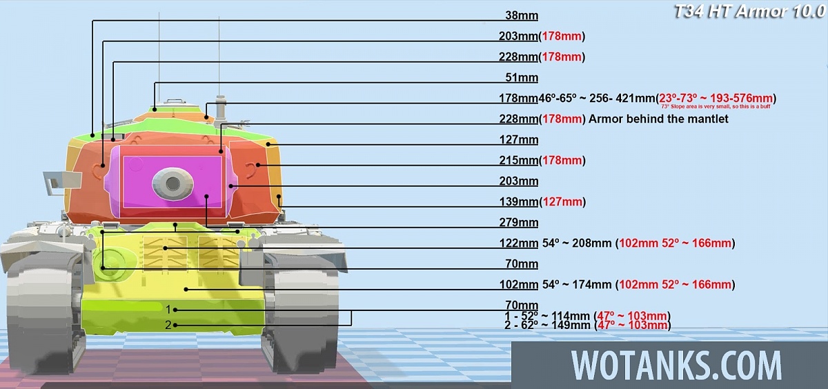 Нажмите на изображение для увеличения. 

Название:	T34-armor-1.jpg 
Просмотров:	849 
Размер:	248.4 Кб 
ID:	226