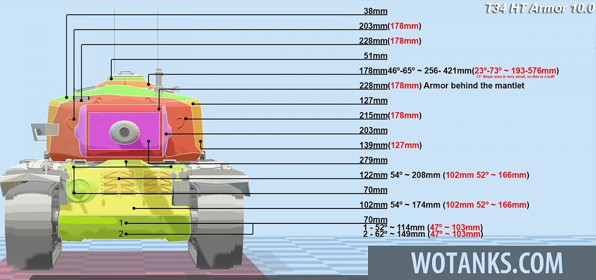 Нажмите на изображение для увеличения. 

Название:	T34-armor-1.jpg 
Просмотров:	938 
Размер:	248.4 Кб 
ID:	226